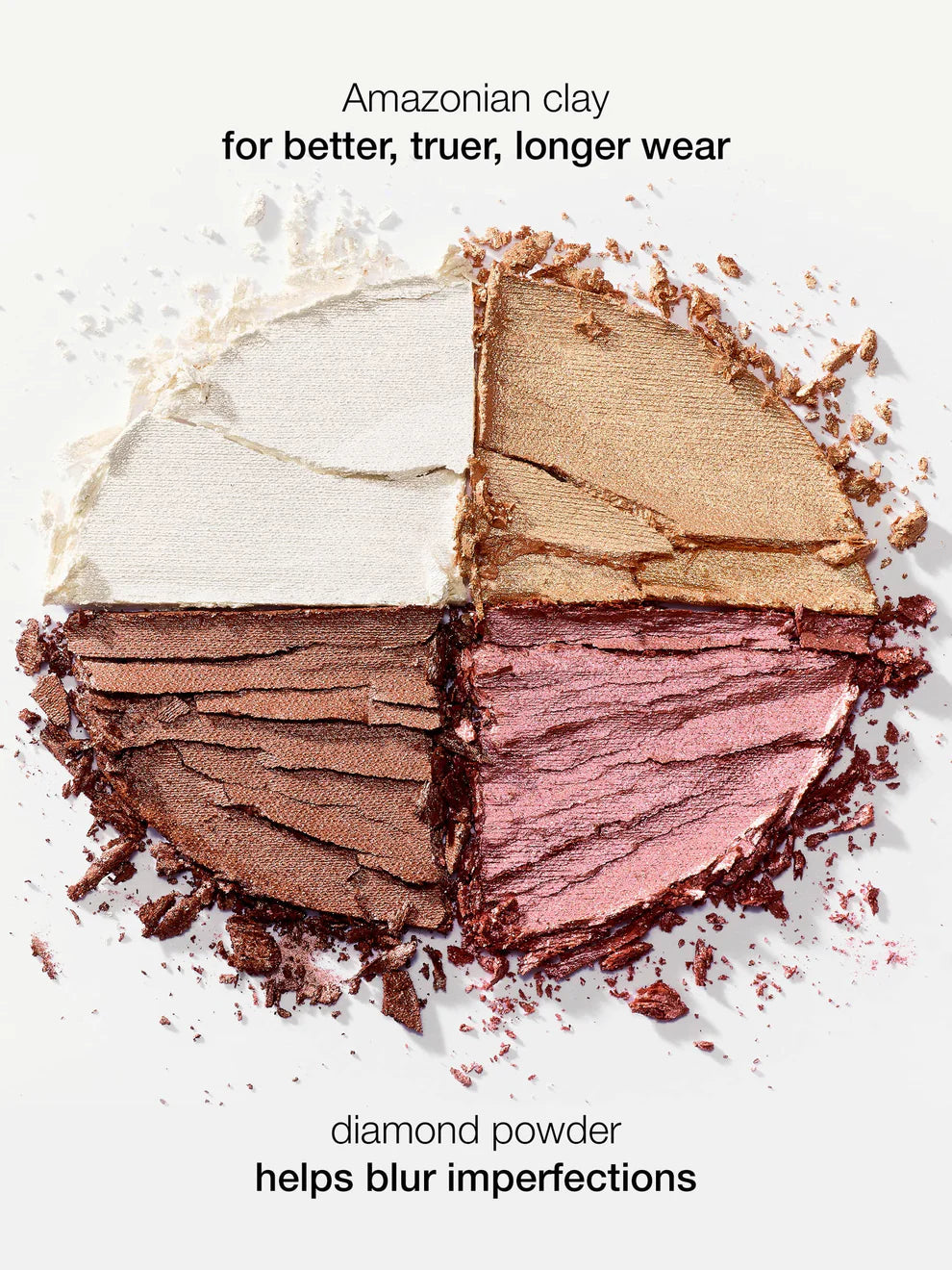 Radiance Boost Highlighter Eye & Cheek Palette – 4-in-1 Highlighter, Eyeshadow & Blush, Multi-Use Glow Palette for Effortless Natural Radiance & Sculpted Finish