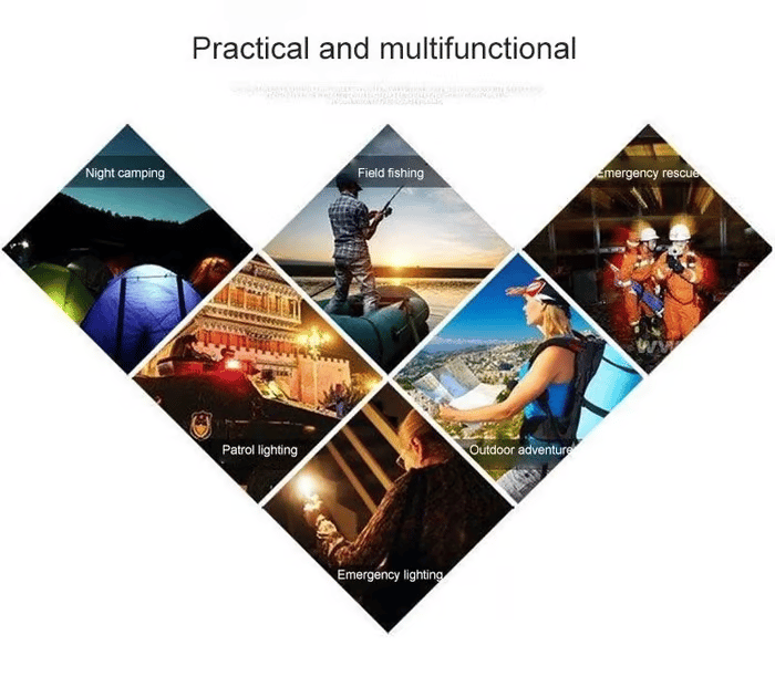 ❄️Winter Discount Frenzy Promotion-49% OFF-🔦Mini Keychain LED Flashlight - Fast Charging Bi-Directional Output Work Light with Emergency SOS