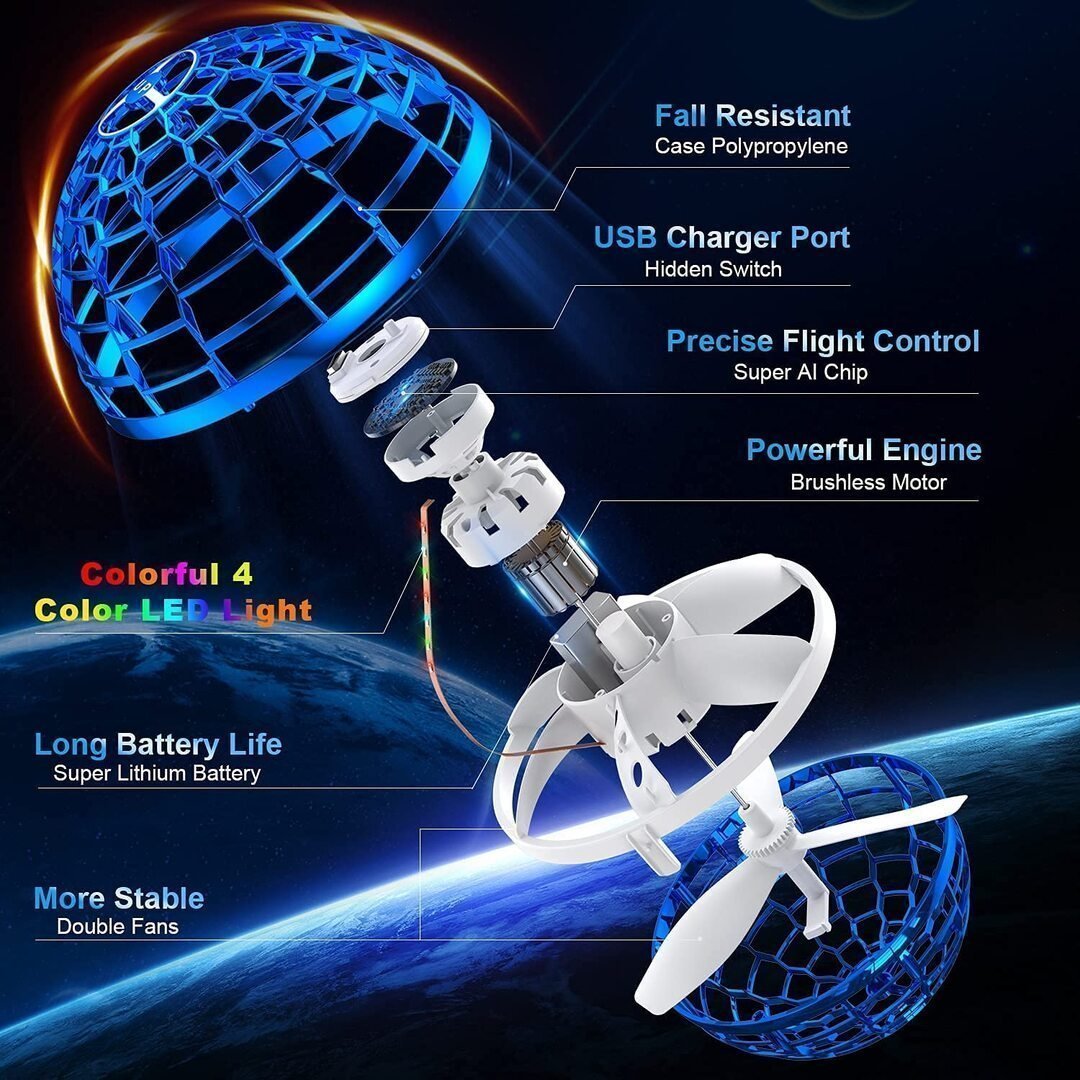 The Ultimate Flying Orb Ball – 2025 Upgraded Hover Toy with Dazzling Lights! Fun Gift for Kids & Teens