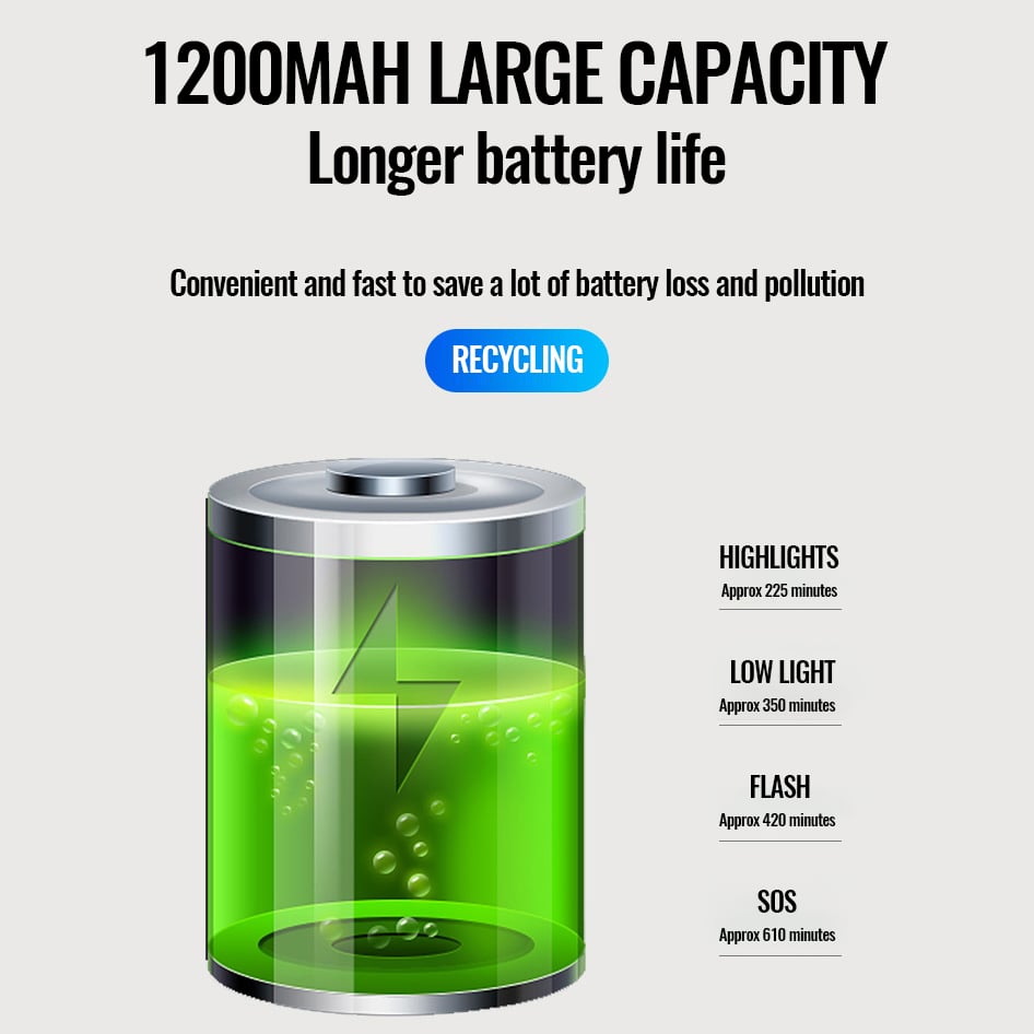 🔥LAST DAY 70% OFF🔥Mountain Bike Electronic Horn Bell