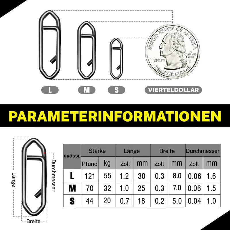Topwater Co Speed Clips