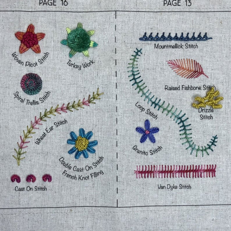 (🔥HOT SALE NOW 49% OFF🔥) - Stitch Book