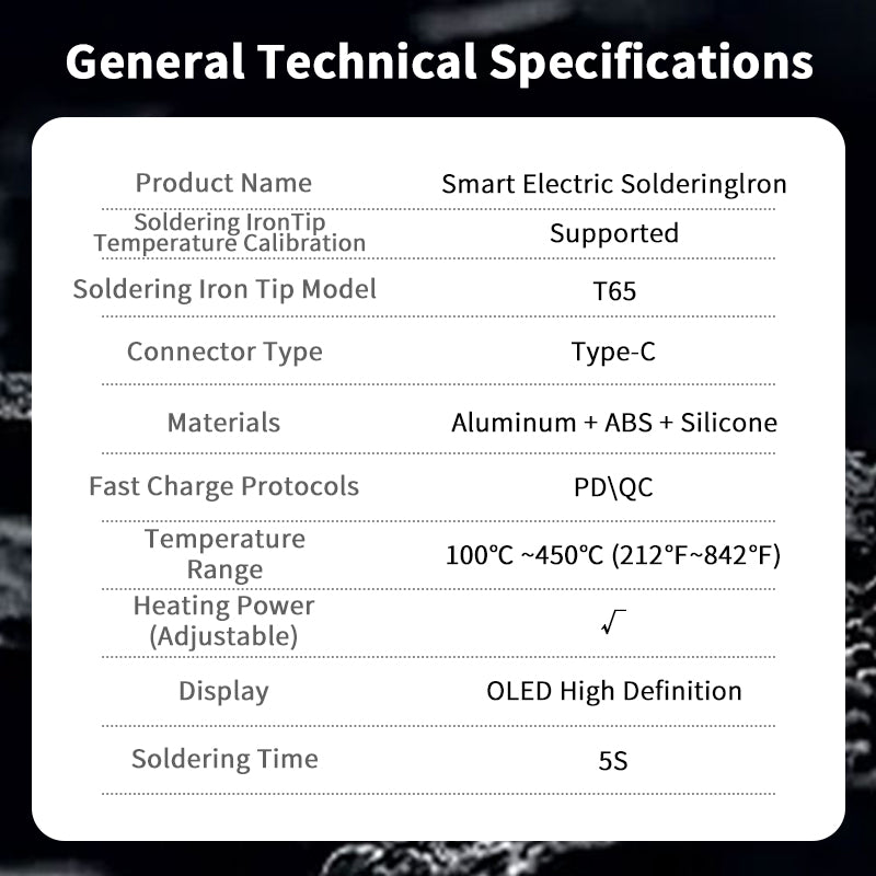🔧 Intelligent Soldering Iron — Smart. Fast. Reliable